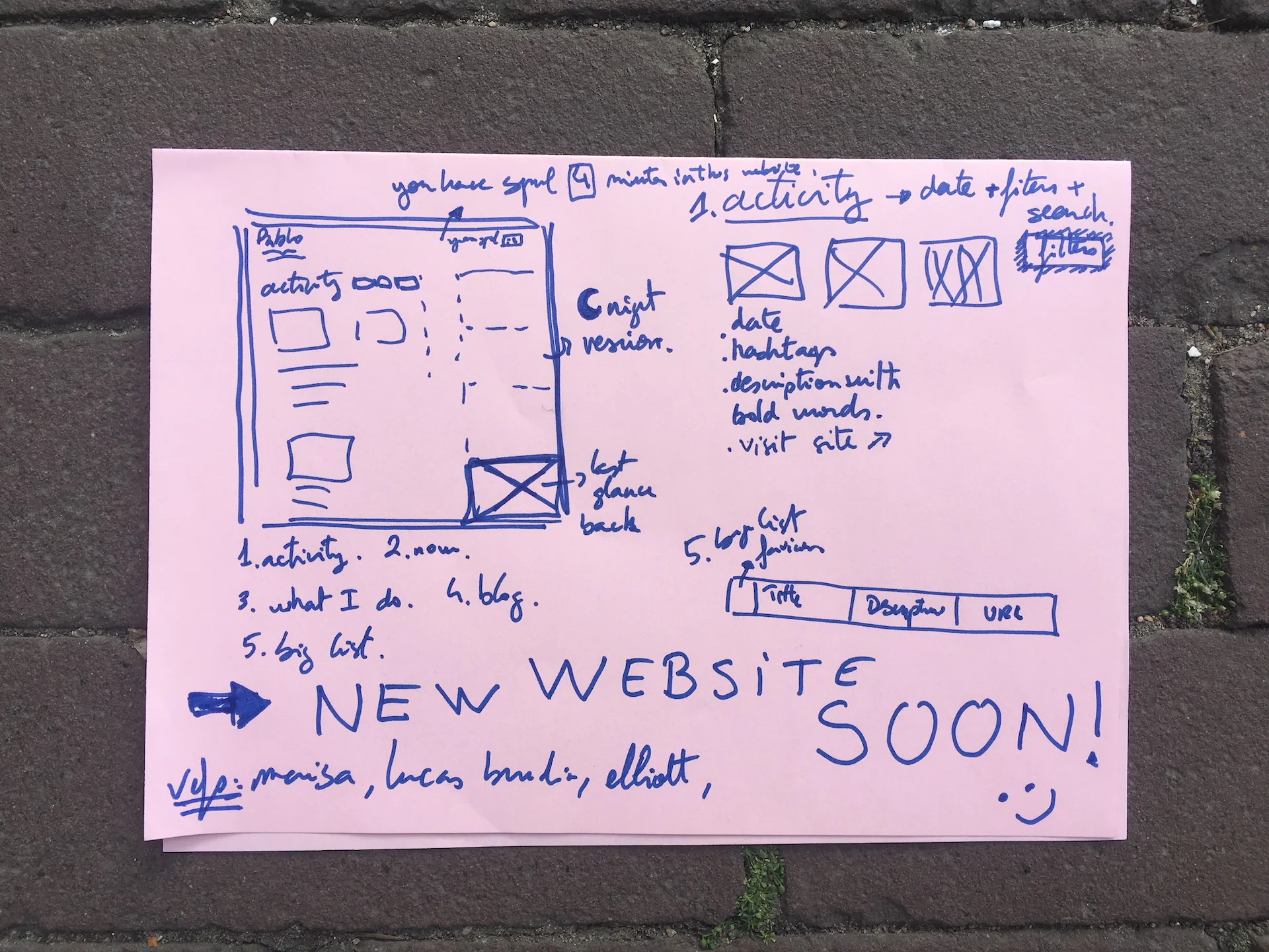 A pink paper with early skeches from the future website.